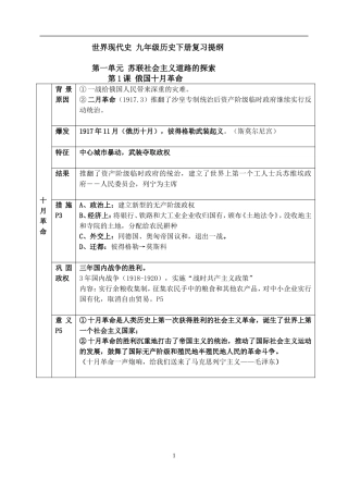 世界现代史 九年级历史下册复习提纲
