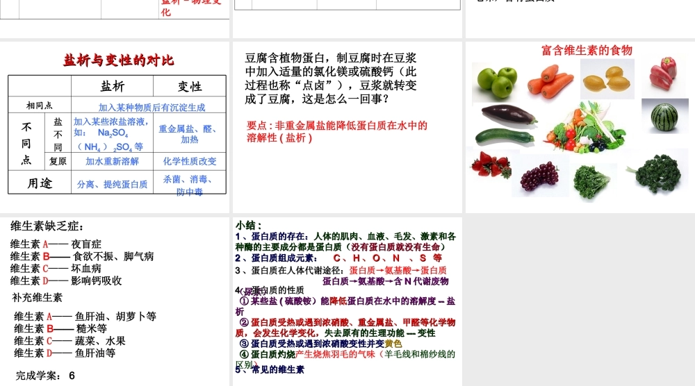 （遵义专版）秋九年级化学下册 第8章 食品中的有机化合物 第3节 蛋白质 维生素课件 沪教版-沪教版初中九年级下册化学课件