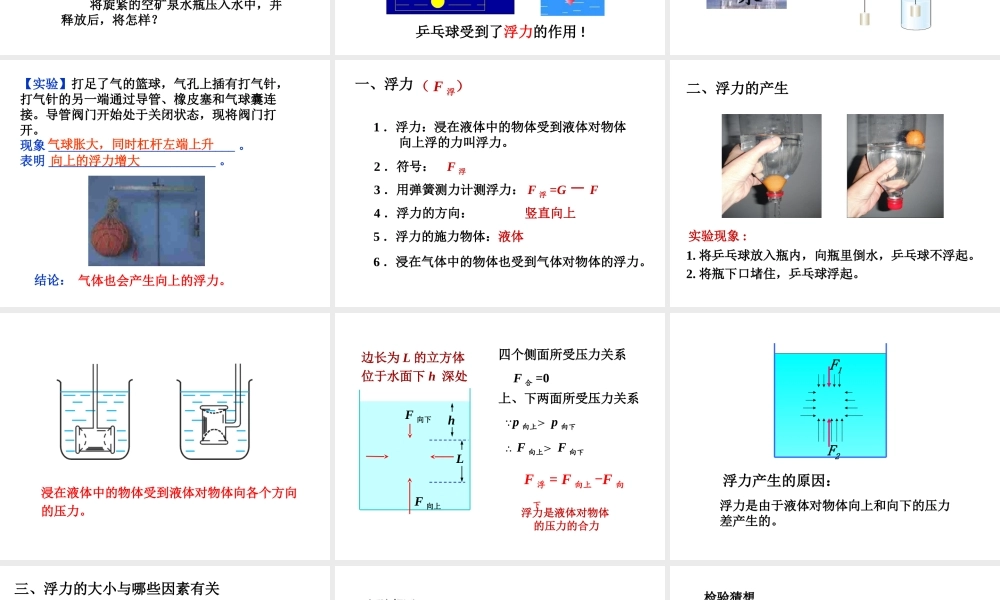 （遵义专版）春八年级物理全册 第9章 浮力 第1节 认识浮力教学课件 （新版）沪科版-（新版）沪科版初中八年级全册物理课件