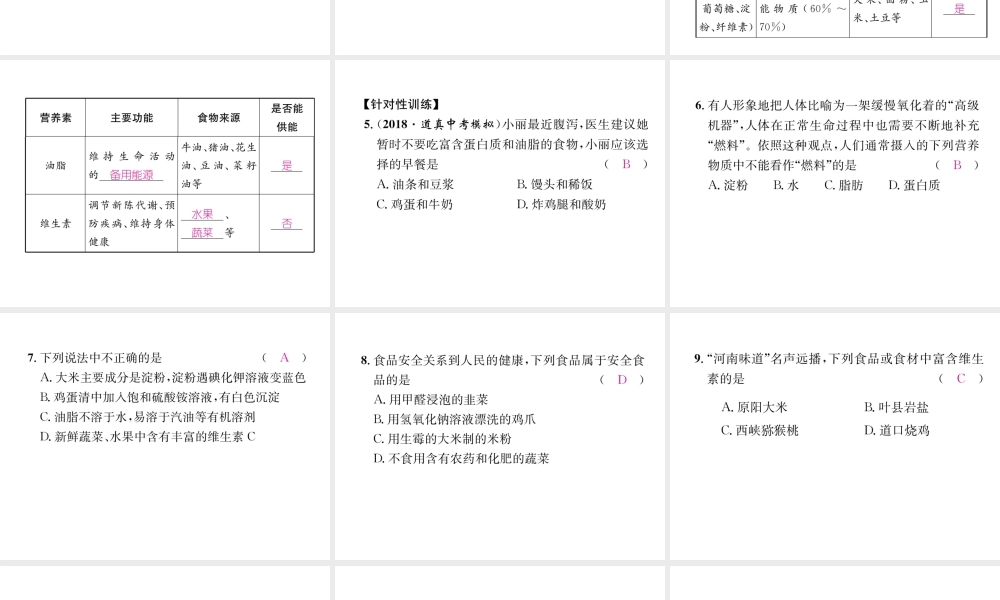 （遵义专版）秋九年级化学下册 第8章 食品中的有机化合物重难点突破习题课件 沪教版-沪教版初中九年级下册化学课件