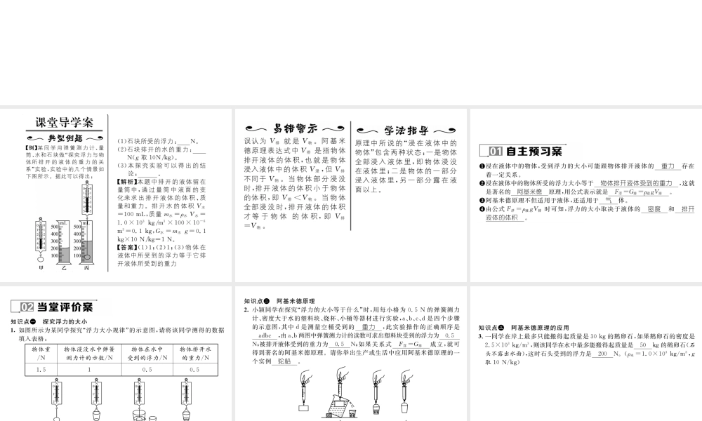 （遵义专版）春八年级物理全册 第9章 浮力 第2节 阿基米德原理 第2课时 阿基米德原理习题课件 （新版）沪科版-（新版）沪科版初中八年级全册物理课件