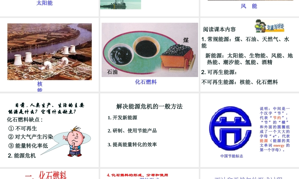 （遵义专版）秋九年级化学下册 第9章 化学与社会发展 第1节 能源的综合利用课件 沪教版-沪教版初中九年级下册化学课件
