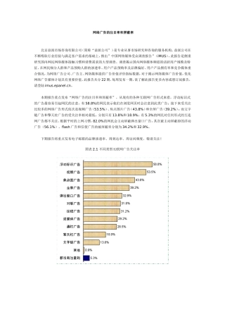 网络广告的注目率和屏蔽率