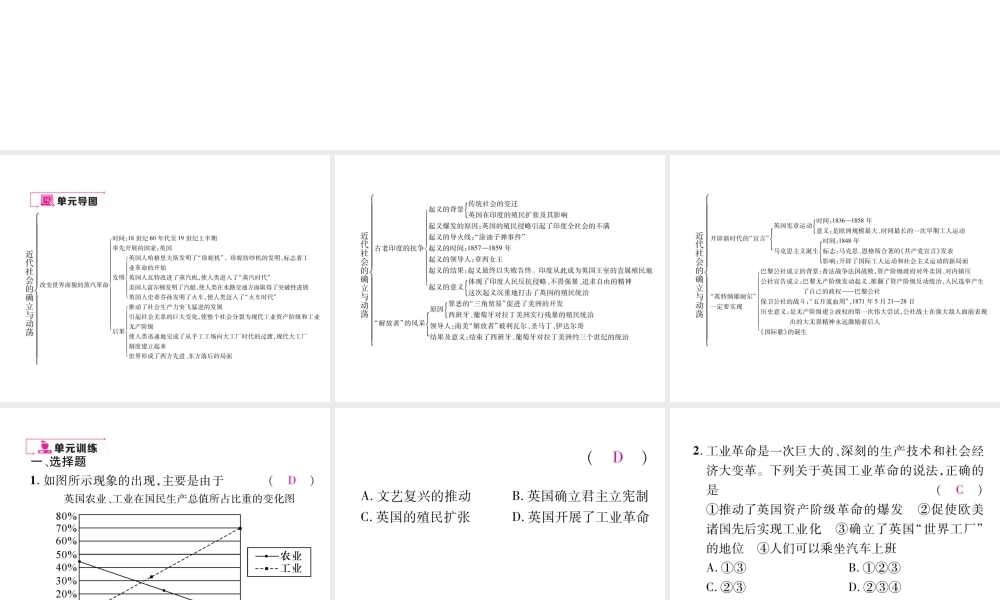 （遵义专用）九年级历史上册 第2单元 近代社会的确立与动荡小结课件 北师大版-北师大版初中九年级上册历史课件