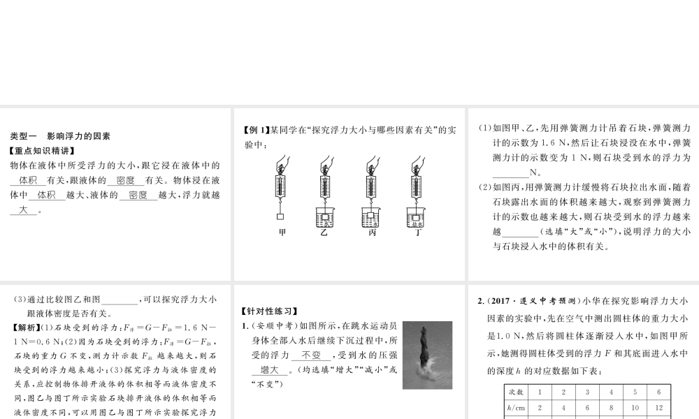 （遵义专版）春八年级物理全册 第9章 浮力本章重难点突破技巧习题课件 （新版）沪科版-（新版）沪科版初中八年级全册物理课件