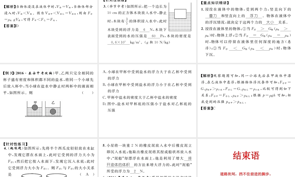 （遵义专版）春八年级物理全册 第9章 浮力本章重难点突破技巧习题课件 （新版）沪科版-（新版）沪科版初中八年级全册物理课件