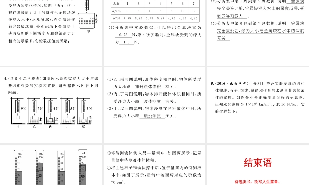 （遵义专版）春八年级物理全册 第9章 浮力小专题（五）浮力实验探究专题习题课件 （新版）沪科版-（新版）沪科版初中八年级全册物理课件