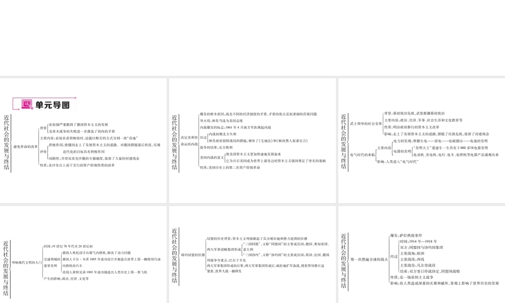 （遵义专用）九年级历史上册 第3单元 近代社会的发展与终结小结课件 北师大版-北师大版初中九年级上册历史课件