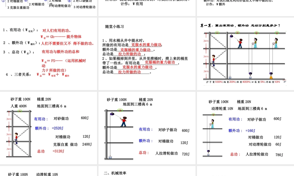 （遵义专版）春八年级物理全册 第10章 机械与人 第5节 机械效率教学课件 （新版）沪科版-（新版）沪科版初中八年级全册物理课件