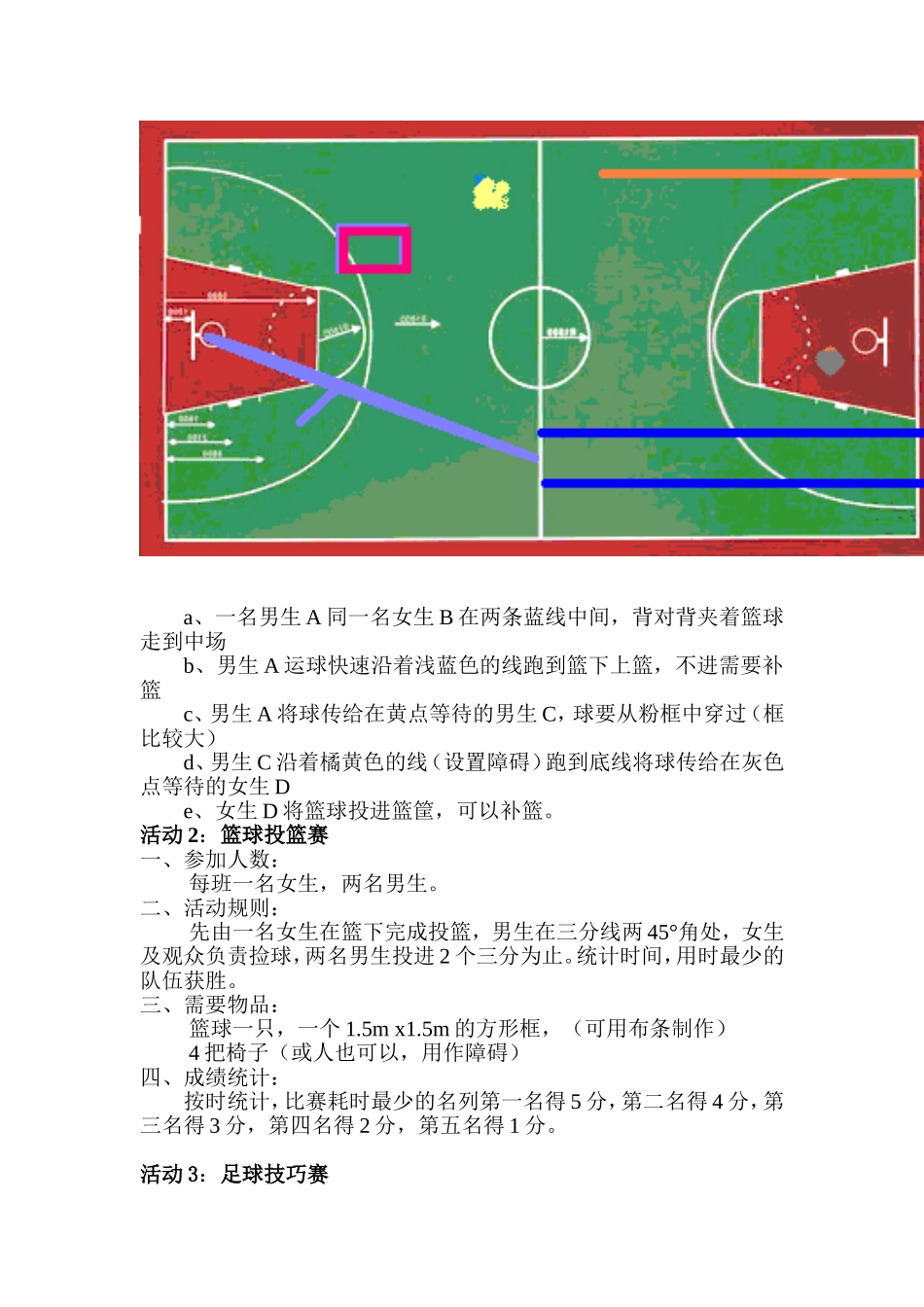 信息科学与工程学院 体育文化节策划书_第3页
