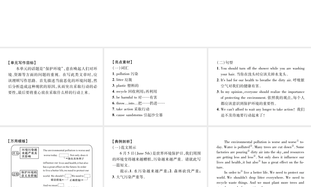 （遵义专版）秋九年级英语全册 Unit 13 We’re trying to save the earth同步作文指导作业课件 （新版）人教新目标版-（新版）人教新目标版初中九年级全册英语课件