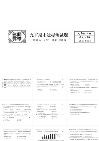 （遵义专用）九年级历史下册 期末达标测试卷课件 北师大版-北师大版初中九年级下册历史课件