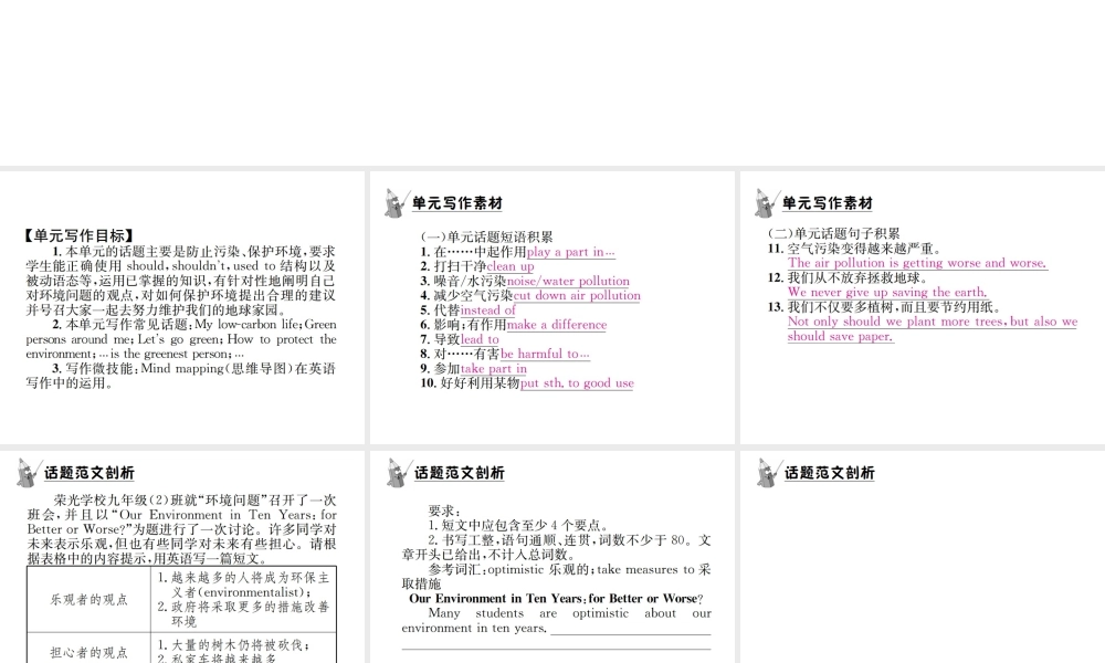 （遵义专版）秋九年级英语全册 Unit 13 We’re trying to save the earth写作小专题习题课件 （新版）人教新目标版-（新版）人教新目标版初中九年级全册英语课件