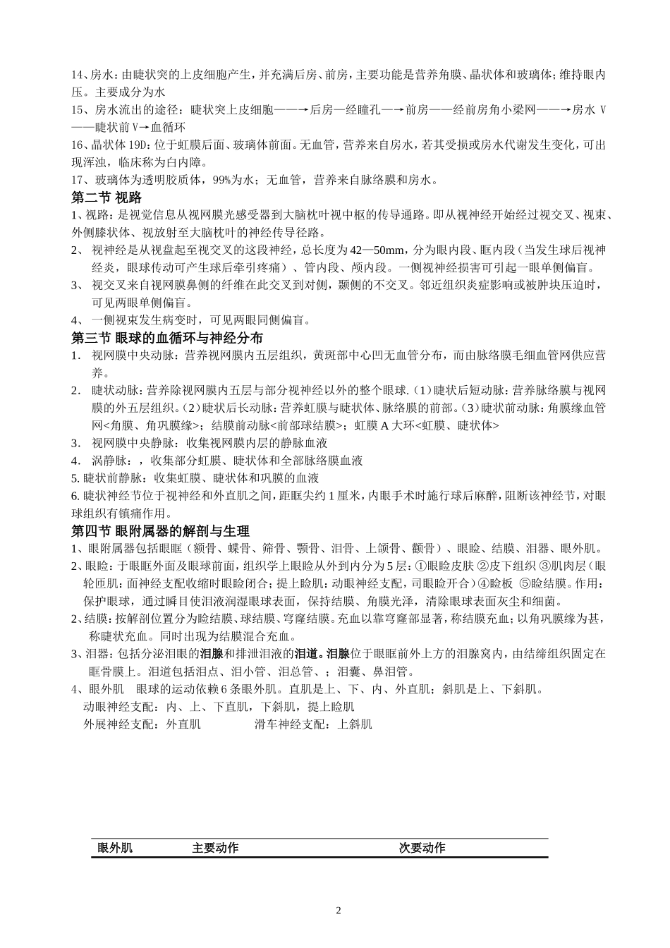 眼球的解剖与生理_第2页