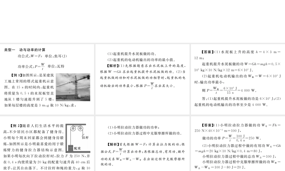 （遵义专版）春八年级物理全册 第10章 机械与人小专题（六）机械与人综合计算专题习题课件 （新版）沪科版-（新版）沪科版初中八年级全册物理课件