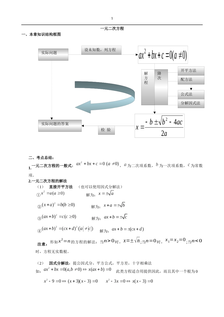 一元二次方程知识点梳理汇总_第1页