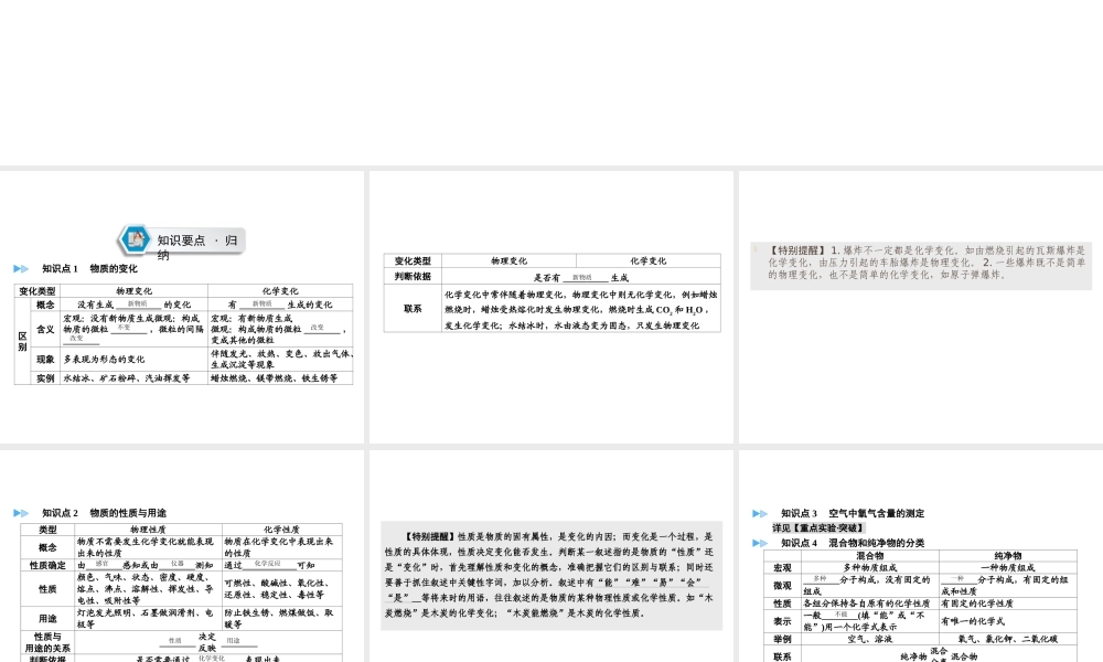 （遵义专用）中考化学高分一轮复习 第1部分 教材系统复习 第1章 开启化学之门 课时1 物质的变化和性质课件-人教版初中九年级全册化学课件