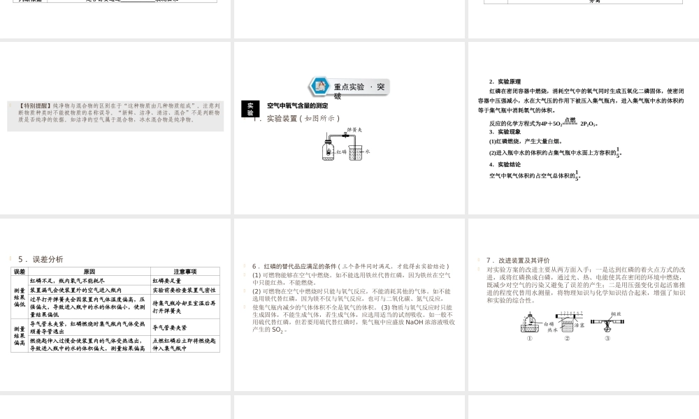 （遵义专用）中考化学高分一轮复习 第1部分 教材系统复习 第1章 开启化学之门 课时1 物质的变化和性质课件-人教版初中九年级全册化学课件