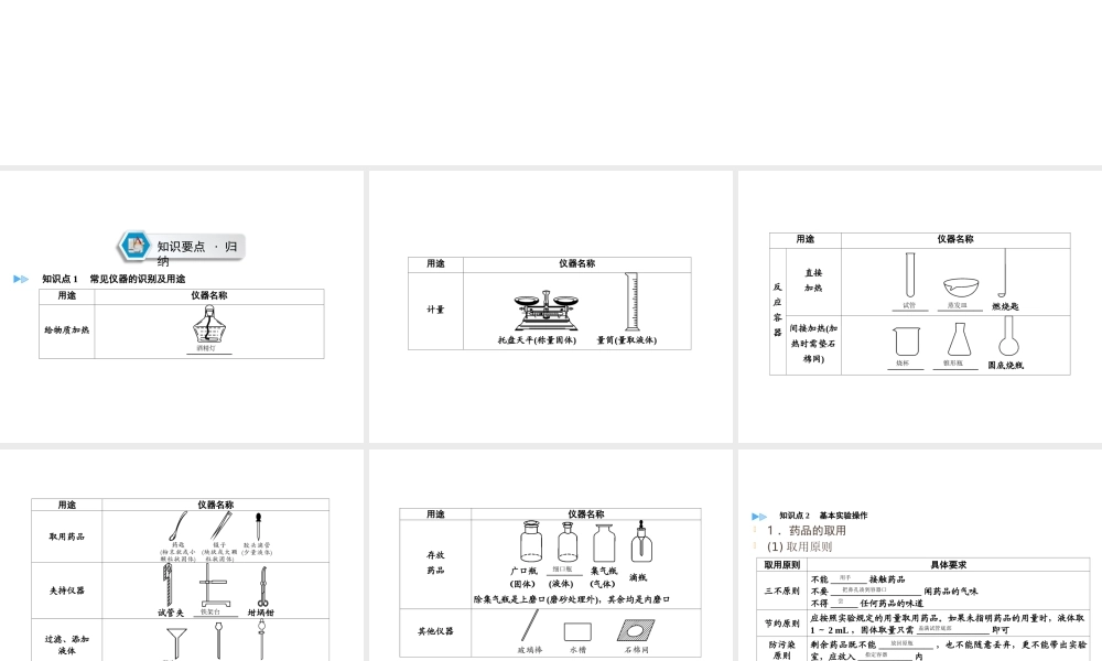 （遵义专用）中考化学高分一轮复习 第1部分 教材系统复习 第1章 开启化学之门 课时2 基本实验操作课件-人教版初中九年级全册化学课件