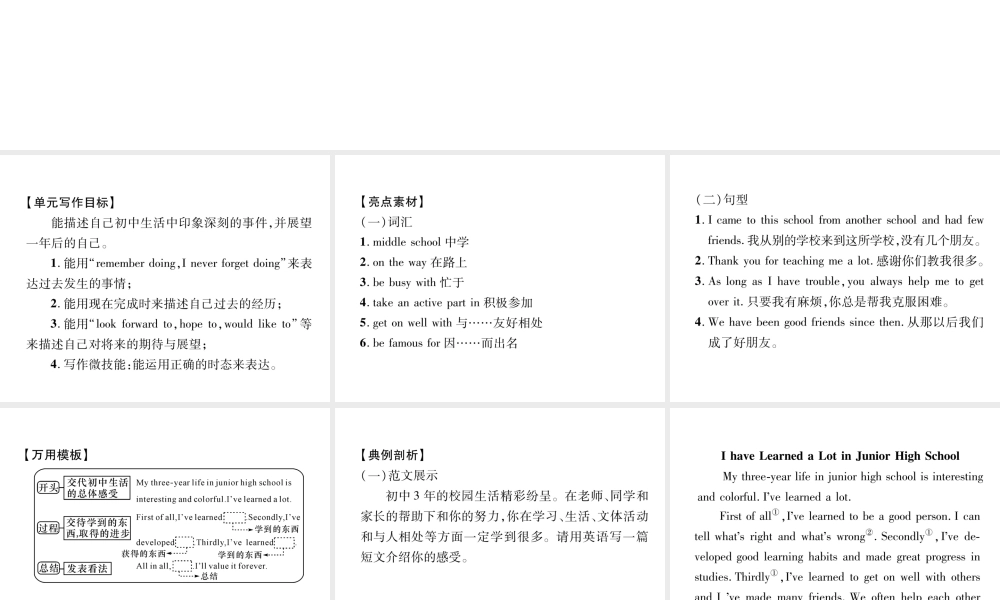 （遵义专版）秋九年级英语全册 Unit 14 I remember meeting all of you in Grade 7同步作文指导作业课件 （新版）人教新目标版-（新版）人教新目标版初中九年级全册英语课件