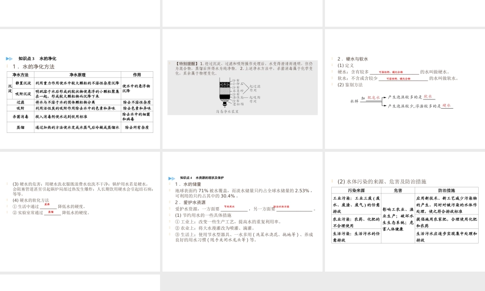 （遵义专用）中考化学高分一轮复习 第1部分 教材系统复习 第2章 身边的化学物质 课时3 自然界中的水课件-人教版初中九年级全册化学课件