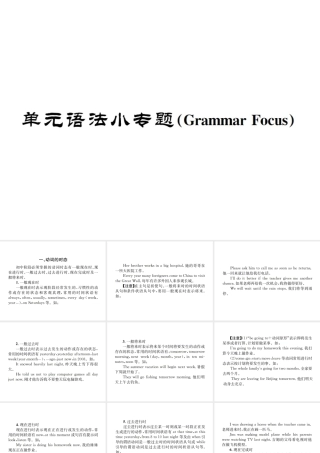 （遵义专版）秋九年级英语全册 Unit 14 I remember meeting all of you in Grade 7语法小专题习题课件 （新版）人教新目标版-（新版）人教新目标版初中九年级全册英语课件