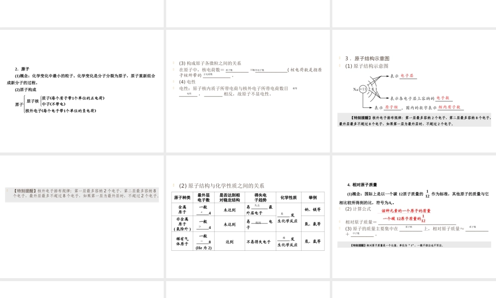 （遵义专用）中考化学高分一轮复习 第1部分 教材系统复习 第3章 物质构成的奥秘 课时1 构成物质的基本微粒课件-人教版初中九年级全册化学课件
