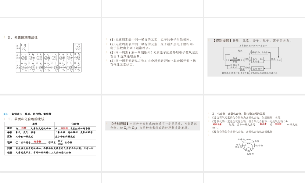 （遵义专用）中考化学高分一轮复习 第1部分 教材系统复习 第3章 物质构成的奥秘 课时2 组成物质的化学元素 物质组成的表示课件-人教版初中九年级全册化学课件