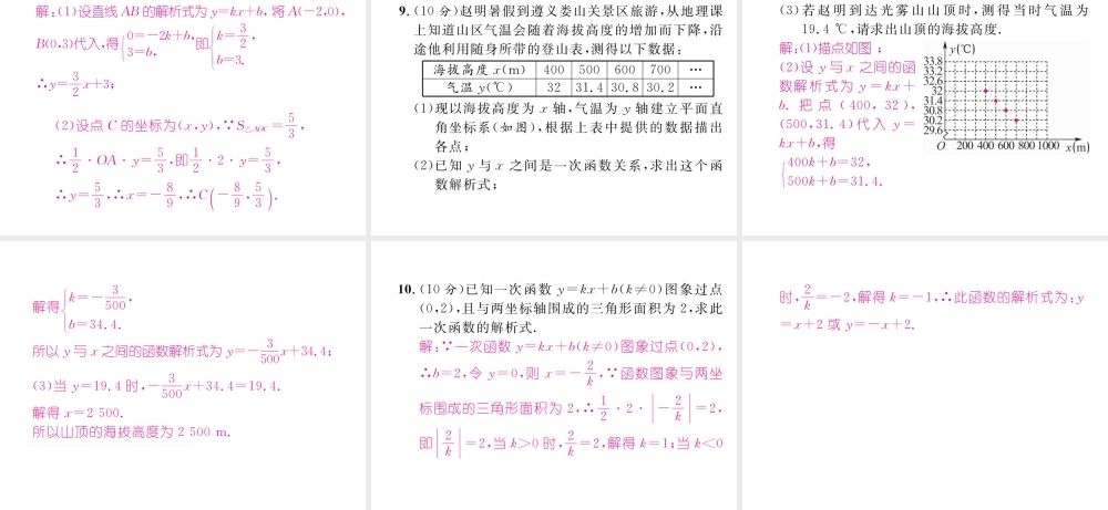 （遵义专级数学下册 第19章 一次函数 19.2 一次函数 19.2.2 第3课时 用待定系数法求一次函数解析式作业课件 （新版）新人教版-（新版）新人教级下册数学课件