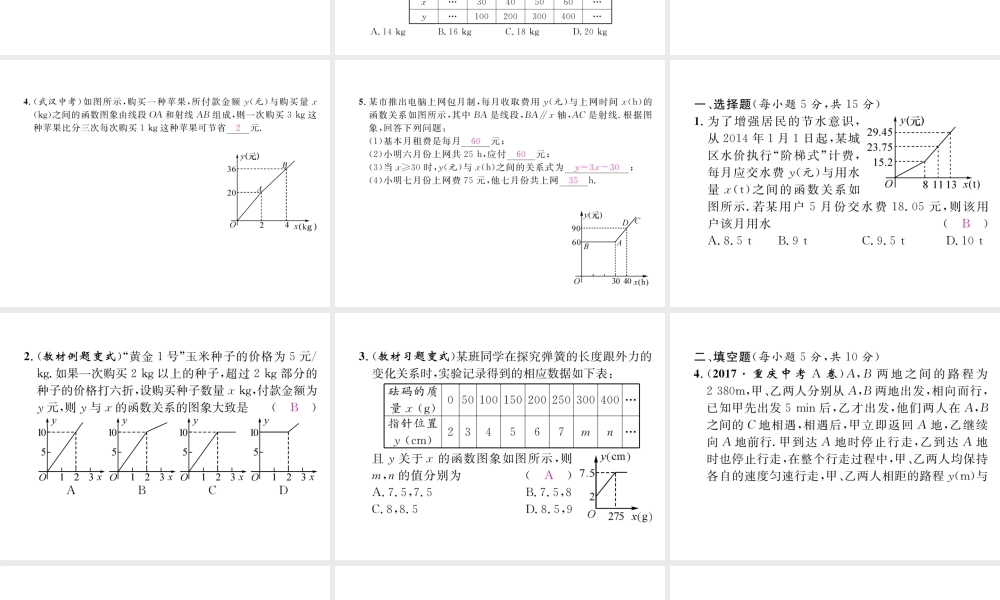 （遵义专级数学下册 第19章 一次函数 19.2 一次函数 19.2.2 第4课时 一次函数的应用作业课件 （新版）新人教版-（新版）新人教级下册数学课件
