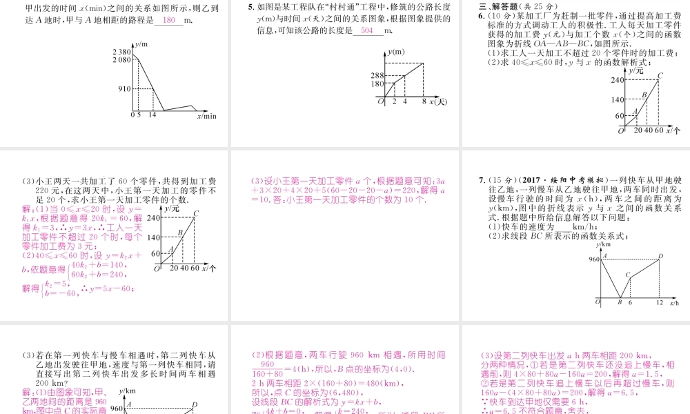 （遵义专级数学下册 第19章 一次函数 19.2 一次函数 19.2.2 第4课时 一次函数的应用作业课件 （新版）新人教版-（新版）新人教级下册数学课件