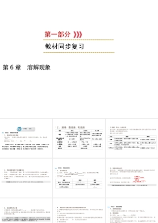 （遵义专用）中考化学高分一轮复习 第1部分 教材系统复习 第6章 溶解现象课件-人教版初中九年级全册化学课件