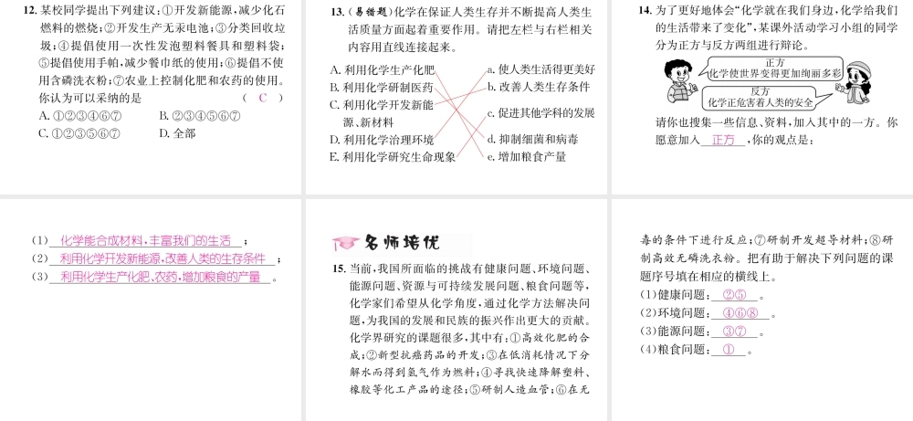 （遵义专版）秋九年级化学上册 第1章 开启化学之门 第1节 化学给我们带来什么习题课件 沪教版-沪教版初中九年级上册化学课件