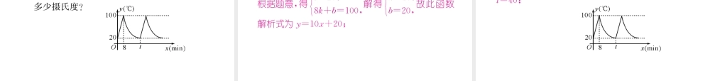 （遵义专级数学下册 第26章 反比例函数 26.2 实际问题与反比例函数 第2课时 利用反比例函数解决有关物理问题习题课件 （新版）新人教版-（新版）新人教级下册数学课件
