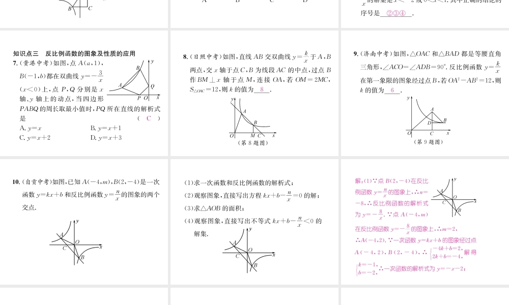 （遵义专级数学下册 第26章 反比例函数整合与提升习题课件 （新版）新人教版-（新版）新人教级下册数学课件