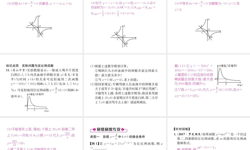 （遵义专级数学下册 第26章 反比例函数整合与提升习题课件 （新版）新人教版-（新版）新人教级下册数学课件