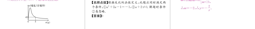（遵义专级数学下册 第26章 反比例函数整合与提升习题课件 （新版）新人教版-（新版）新人教级下册数学课件