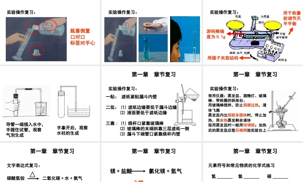 （遵义专版）秋九年级化学上册 第1章 开启化学之门整理与归纳课件 沪教版-沪教版初中九年级上册化学课件