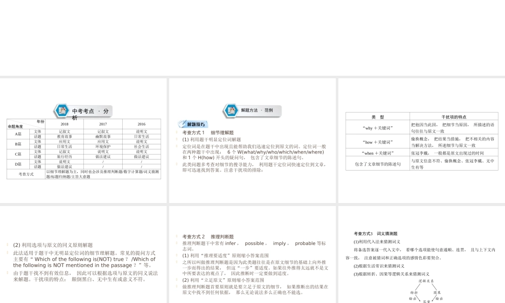 （遵义专用）中考英语 第3部分 重难题型突破 题型三 阅读理解 第1节 选择型阅读课件-人教版初中九年级全册英语课件