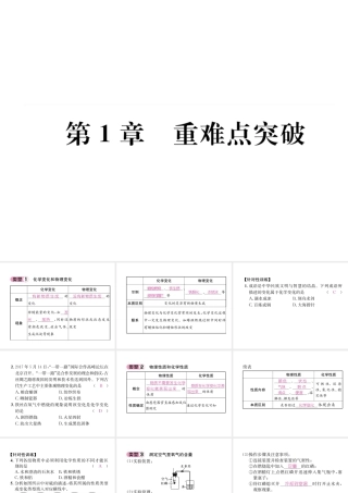 （遵义专版）秋九年级化学上册 第1章 开启化学之门重难点突破习题课件 沪教版-沪教版初中九年级上册化学课件