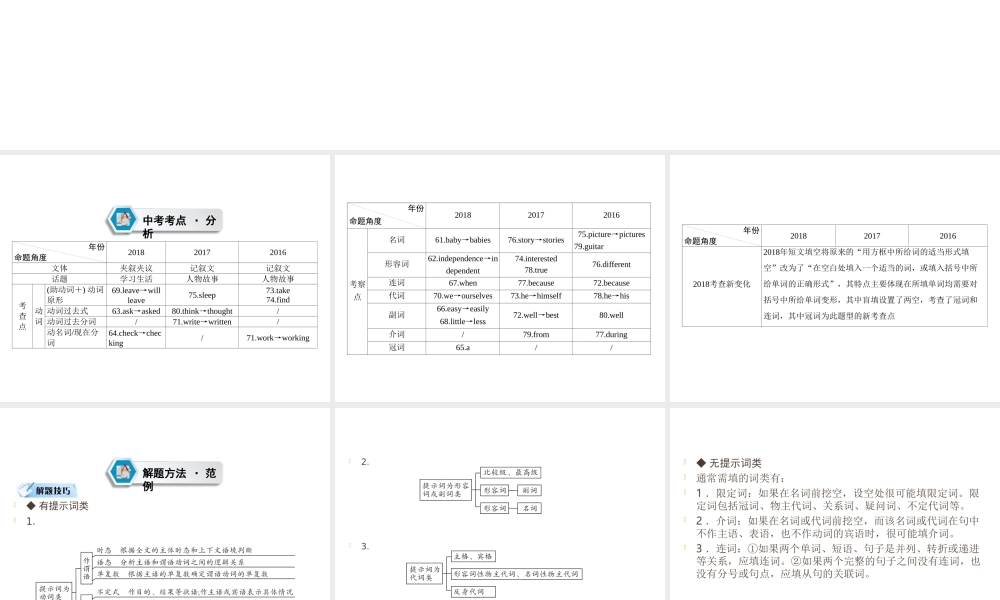 （遵义专用）中考英语 第3部分 重难题型突破 题型四 短文填空课件-人教版初中九年级全册英语课件