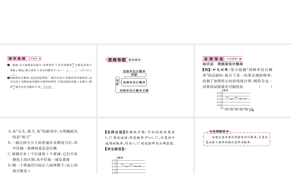 （遵义专版）秋九年级数学上册 第25章 概率初步 25.3 用频率估计概率习题课件 （新版）新人教版-（新版）新人教版初中九年级上册数学课件