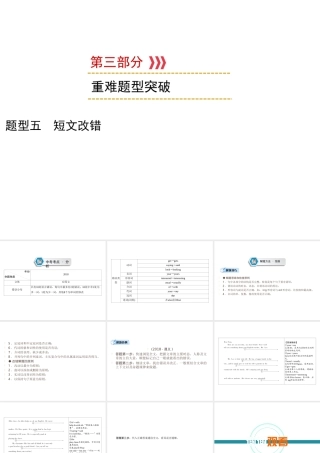 （遵义专用）中考英语 第3部分 重难题型突破 题型五 短文改错课件-人教版初中九年级全册英语课件