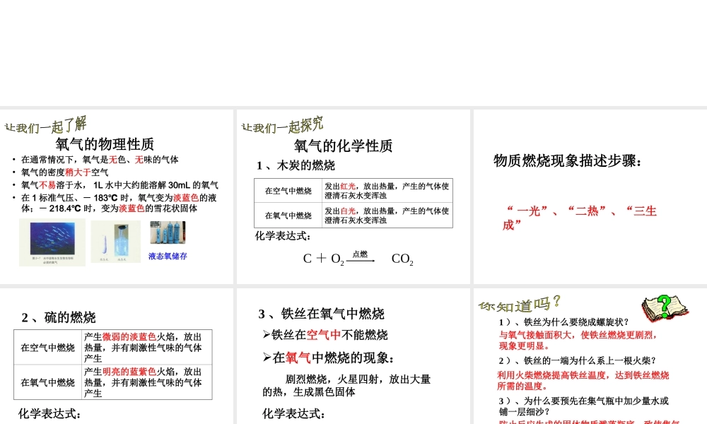 （遵义专版）秋九年级化学上册 第2章 身边的化学物质 第1节 性质活泼的氧气课件 沪教版-沪教版初中九年级上册化学课件