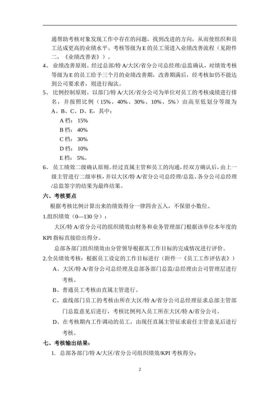 中国某某通信有限公司FY02绩效考核办法_第2页