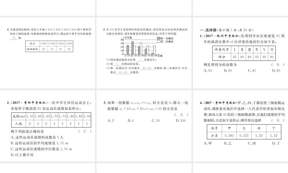 （遵义专级数学下册 第数据的分析  课题学习 体质健康测试中的数据分析作业课件 （新版）新人教版-（新版）新人教级下册数学课件