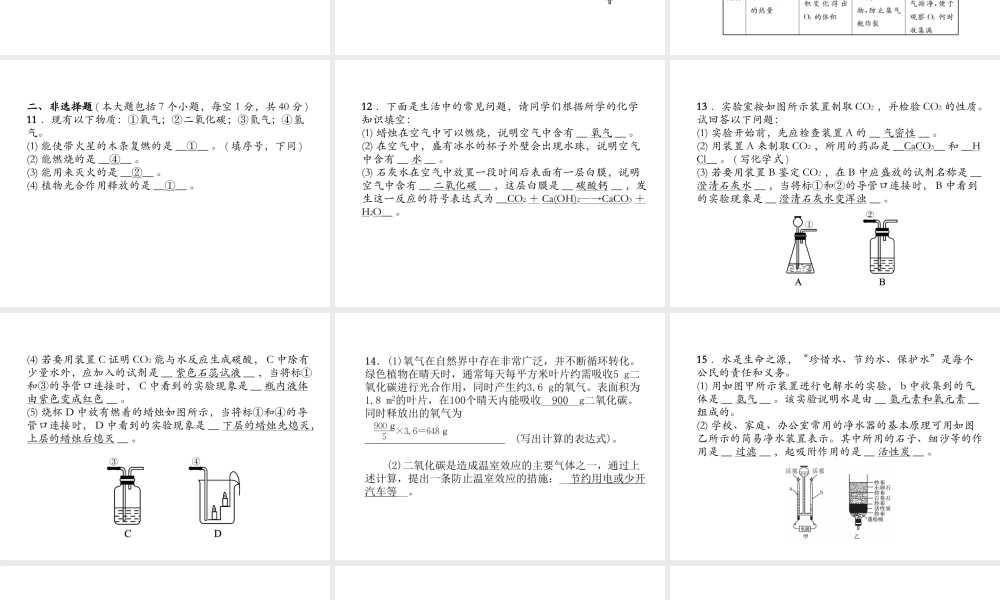 （遵义专版）秋九年级化学上册 第2章 身边的化学物质达标测试卷习题课件 沪教版-沪教版初中九年级上册化学课件