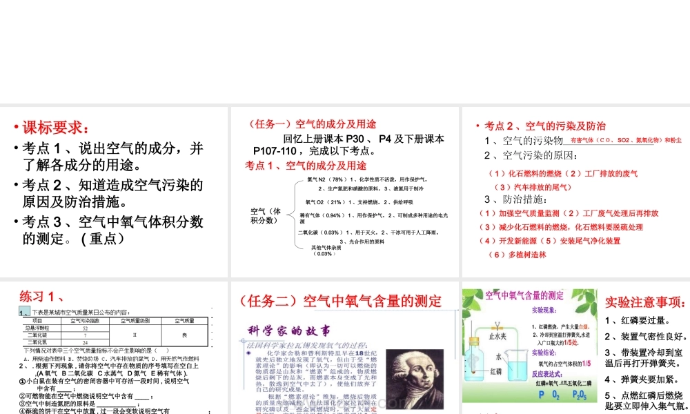 （遵义专版）秋九年级化学上册 第2章 身边的化学物质整理与归纳课件 沪教版-沪教版初中九年级上册化学课件