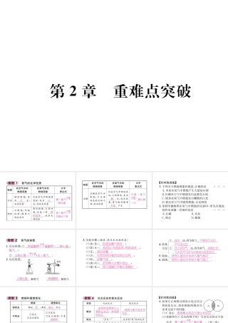（遵义专版）秋九年级化学上册 第2章 身边的化学物质重难点突破习题课件 沪教版-沪教版初中九年级上册化学课件