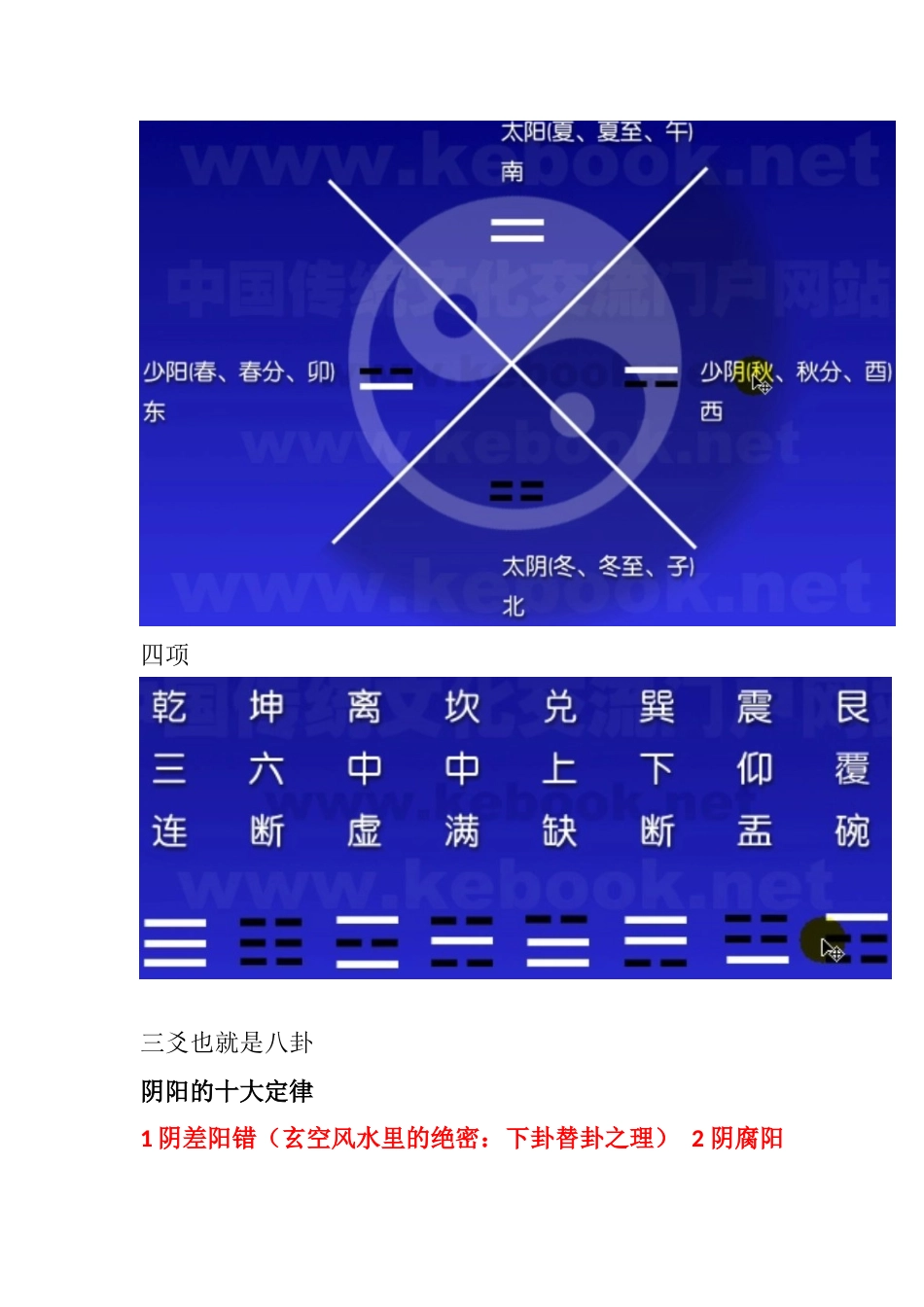 中国数术学基础知识入门_第3页